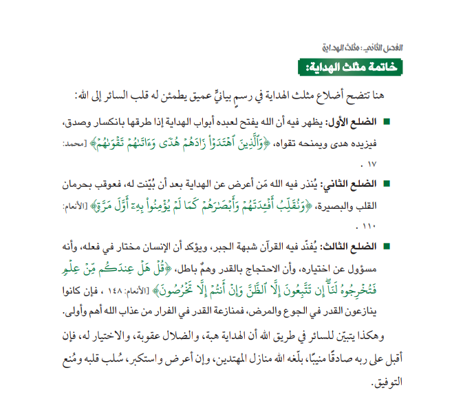 الرئيسية خاتمة مثلث الهداية